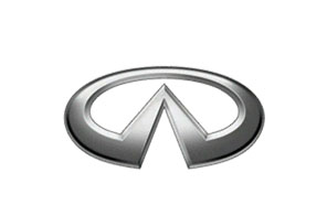 ΑΝΕΜΟΘΡΑΥΣΤΕΣ INFINITI