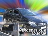 Ανεμοθραύστες Heko για Mercedes B-Class W246 (2011+) 5 πορτο - 4 τμχ. εμπρός και πίσω