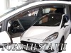 Ανεμοθραύστες Heko για Ford Fiesta VII (2017+) 3 πορτο - 2 τμχ.