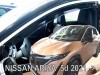 Ανεμοθραύστες Heko για Nissan Ariya (2022+) - 2 τμχ. εμπρός