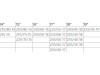 Αντιολισθητικές αλυσίδες (μέγεθος 120) για 14'' , 15'' , 16", 17", 18", 19"' ζάντες - σετ 2τμχ.
