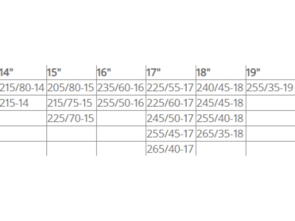 Αντιολισθητικές αλυσίδες (μέγεθος 120) για 14'' , 15'' , 16", 17", 18", 19"' ζάντες - σετ 2τμχ.