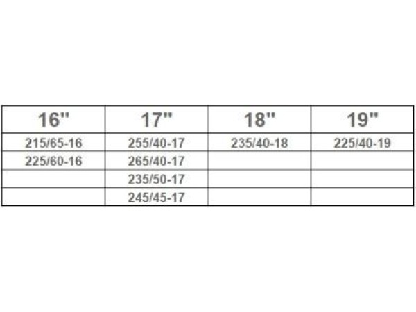 Αντιολισθητικές αλυσίδες (μέγεθος 110) για 16", 17", 18", 19"' ζάντες - σετ 2τμχ.