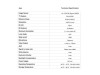 Κάμερα οπισθοπορείας τρίτο στοπ για Fiat Ducato / Citroen Jumper / Peugeot Boxer (2006-2017) με βάση - 1τμχ.