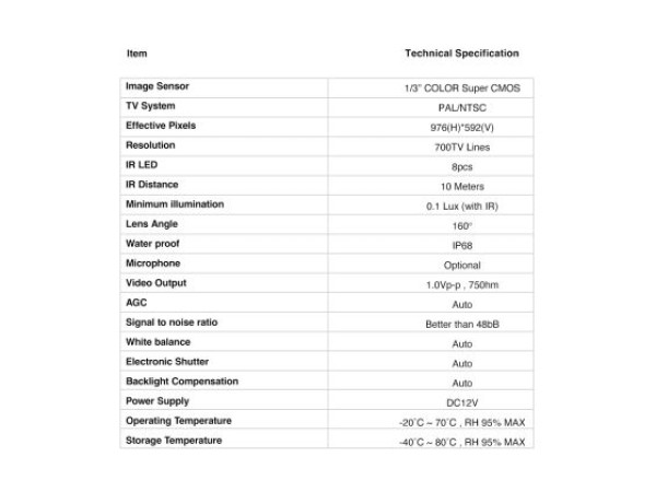 Κάμερα οπισθοπορείας τρίτο στοπ για Fiat Ducato / Citroen Jumper / Peugeot Boxer (2006-2017) με βάση - 1τμχ.