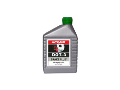 Υγρό φρένων-DOT 3 450ml