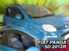 Ανεμοθραύστες Heko για Fiat Punto (1993-1999) 5 πορτο - 2 τμχ. εμπρός