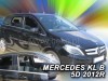 Ανεμοθραύστες Heko για Mercedes B-Class W246 (2011+) 5 πορτο - 4 τμχ. εμπρός και πίσω