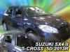 Ανεμοθραύστες Heko για Suzuki SX4 II S-Cross (2013+) 5 πορτο - 4 τμχ εμπρός και πίσω