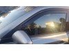 Ανεμοθραύστες Heko για Dacia Duster (2018+) 5 πορτο - 2 τμχ. εμπρός