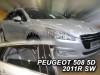 Ανεμοθραύστες Heko για Peugeot 508 (2011+) combi - 4 τμχ. εμπρός και πίσω