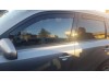 Ανεμοθραύστες Heko για Dacia Duster (2018+) 5 πορτο - 4 τμχ. εμπρός και πίσω