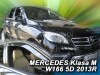Ανεμοθραύστες Heko για Mercedes ML W166/GL X166 /GLS (2011+) / GLE W292 (2016-2019) - 2 τμχ. εμπρός