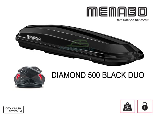 Μπαγκαζιέρα οροφής Menabo Diamond 500 Black Duo, Max 75kg, 2090x366x790mm