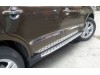 Σκαλοπάτια για Hyundai Santa Fe (2007-2012) - 2τμχ.