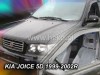 Ανεμοθραύστες Heko για Kia Joice (1999-2002) 5 πορτο - 2 τμχ. εμπρός