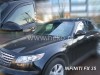 Ανεμοθραύστες Heko για Infiniti FX 35/45 (2003-2008) 5 πορτο - 2 τμχ. εμπρός