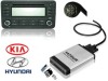 USB / MP3 Changer με Bluetooth* για Hyundai Coupe / Sonata / Santa Fe / Tucson / Maxima / Accent - 8 pin